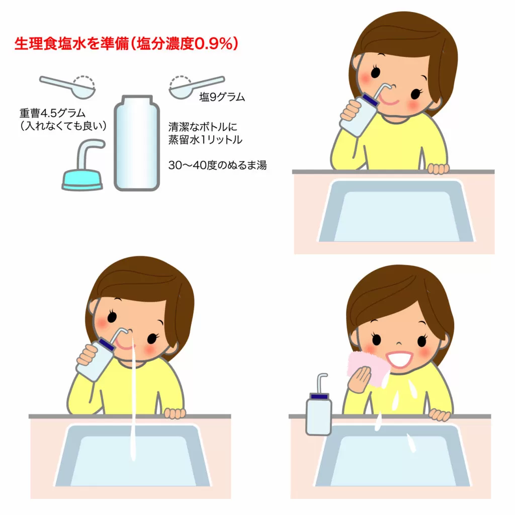 鼻うがい　やり方