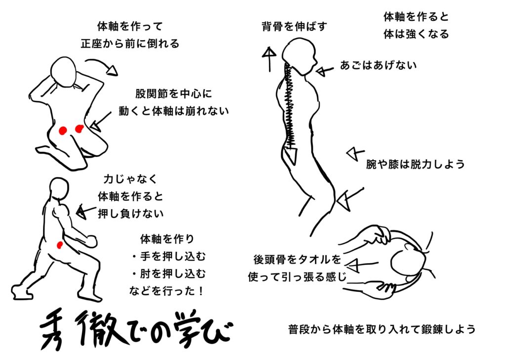 秀徹での学び まとめ