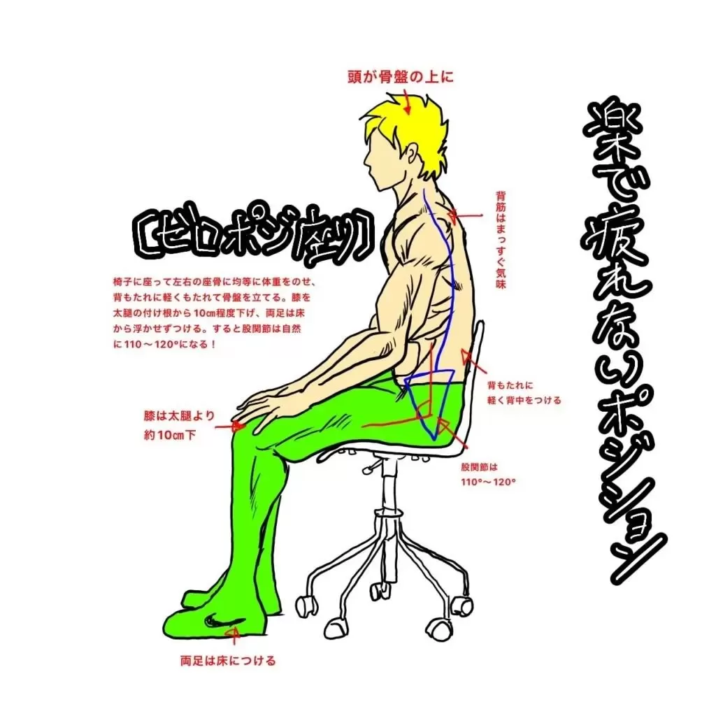 ゼロポジションの座り方