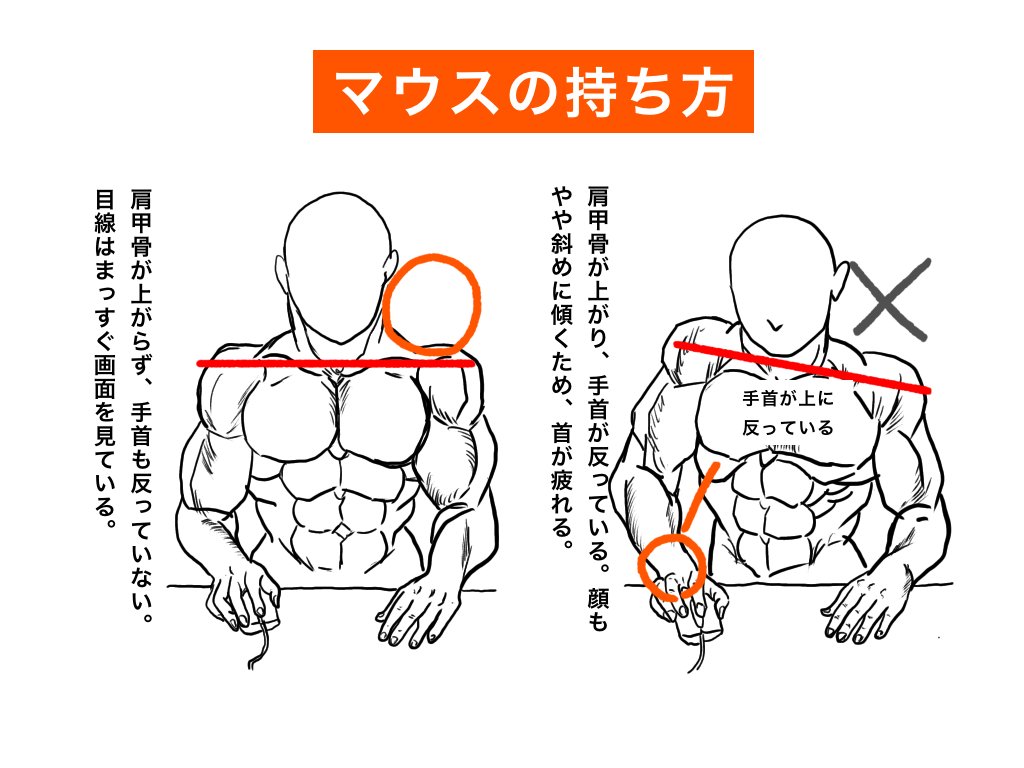 正しいし姿勢 マウスの持ち方